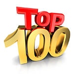 img_top100 Центр прикладных исследований и программ