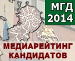 advert_6 Четвертый выпуск медиарейтинга кандидатов в МГД
