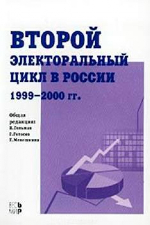 Второй электоральный цикл в России, 1999-2000 годы